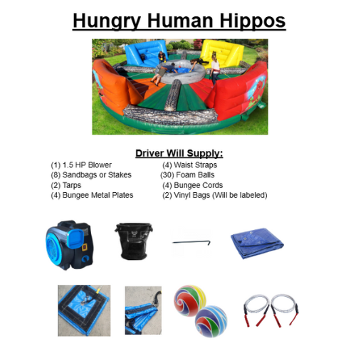Hungry Human Hippos