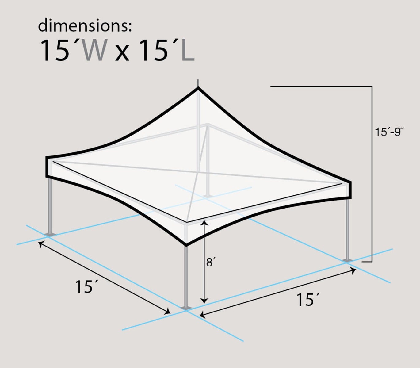 15x15 High Peak Tent